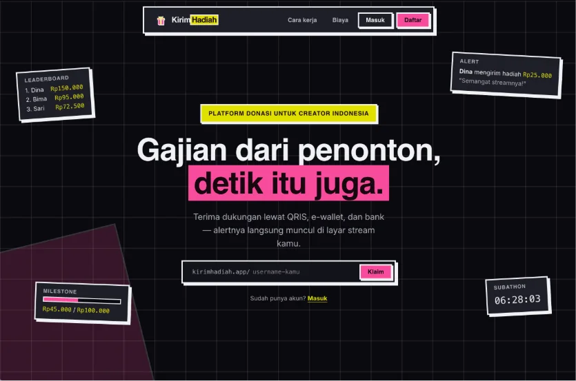 Tampilan landing page Kirim Hadiah